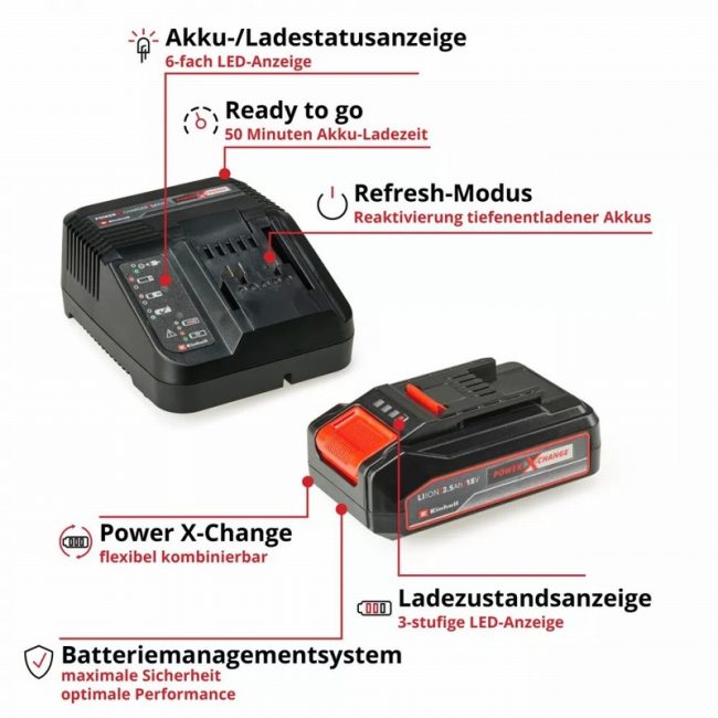Einhell Power Battery & Charger Starter Kit 18V 1x2.5Ah - Image 2